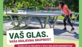 Participativni proračun 2027-2028